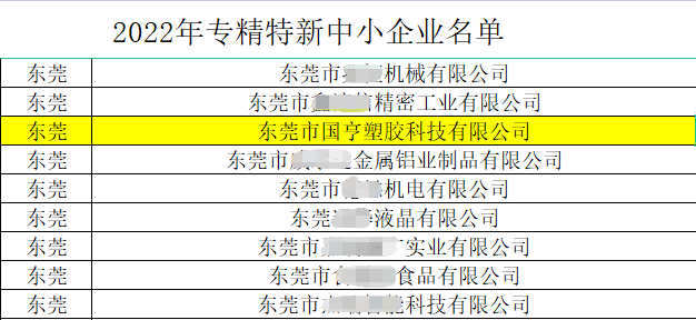 PCR材料供應商